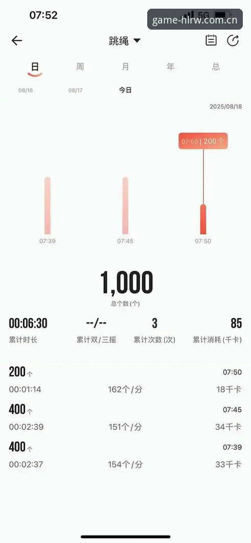 4个关键指标判断爱游戏app有没有：HLRW比分数据与移动体育服务的下一步
