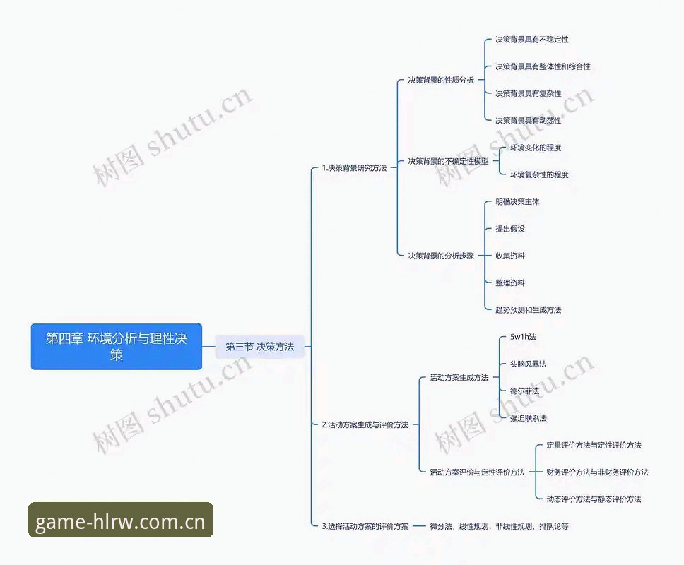 HLRW比分数据实用指南：从信息焦虑到精准决策